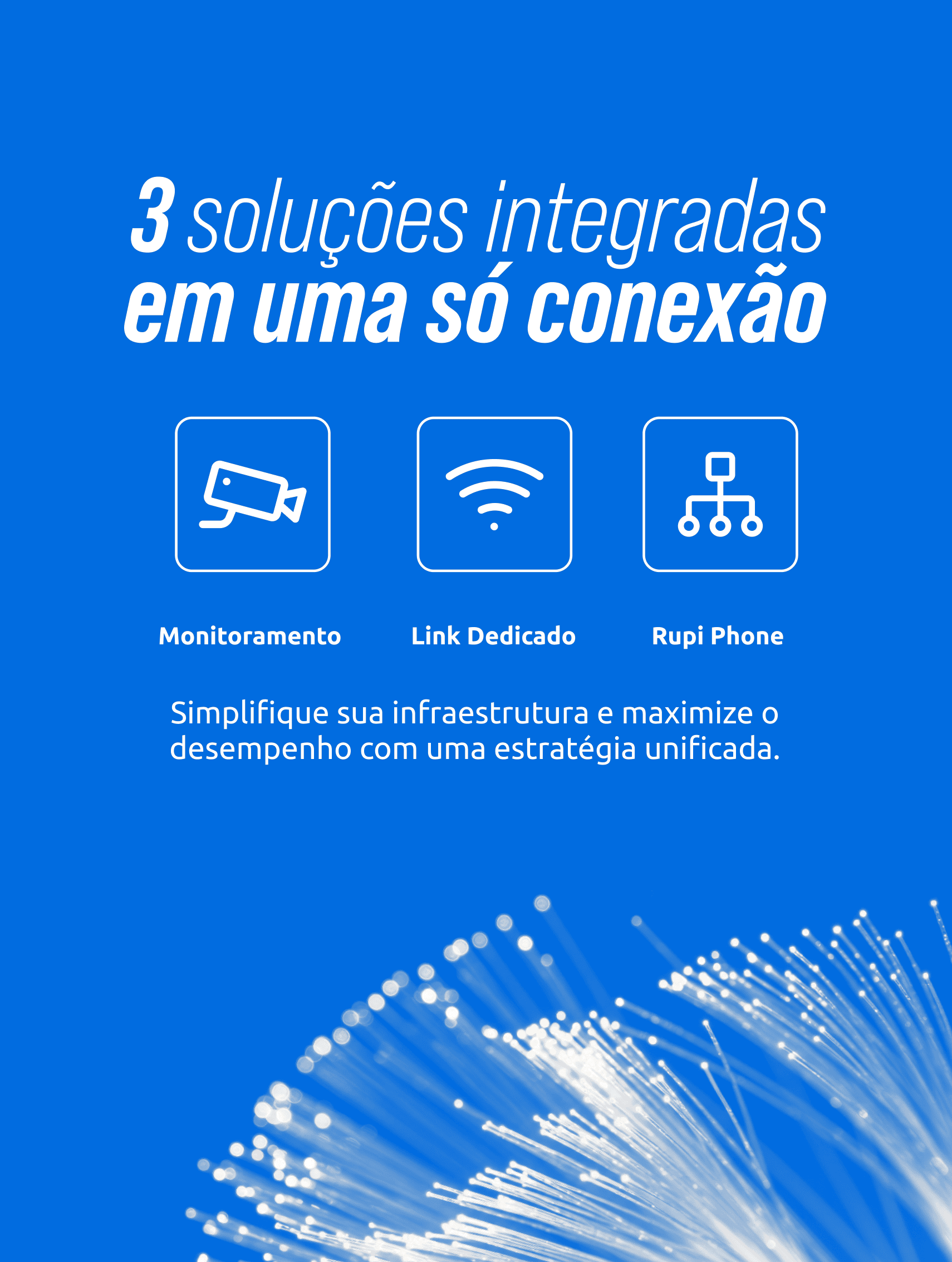 3 Soluções integradas - Mobile